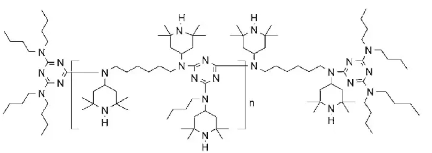Svetlobni stabilizator 2020